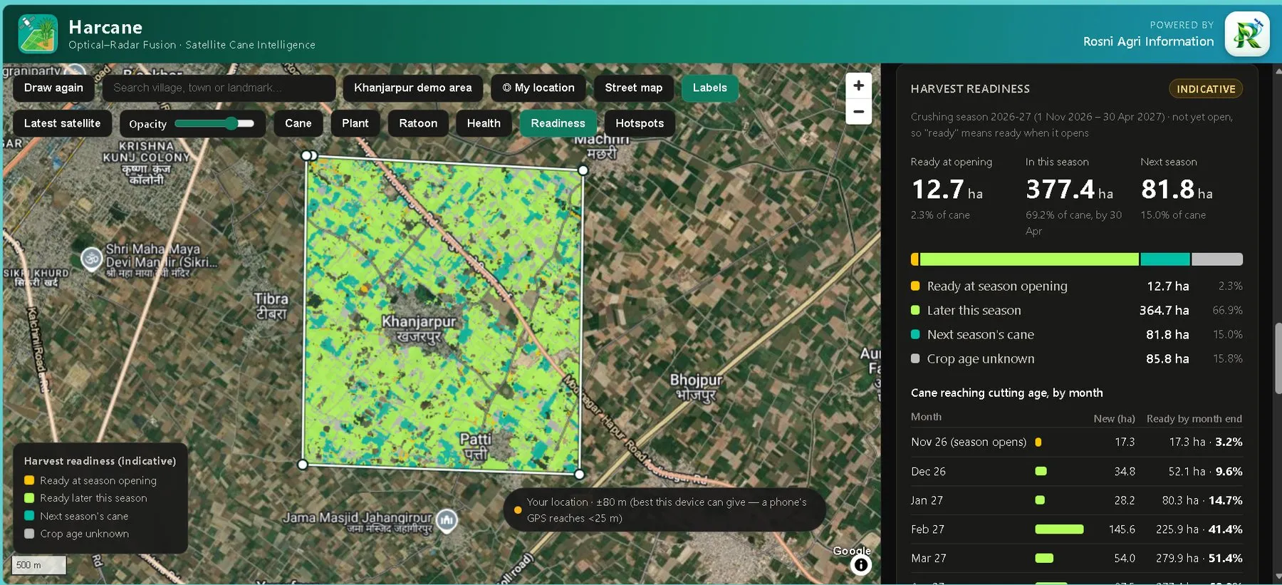 The same boundary shown as harvest readiness, with a month-by-month table of cane reaching cutting age, over a Google satellite basemap. The panel is badged indicative and reads: ready at opening 12.7 ha, in this season 377.4 ha, next season 81.8 ha.